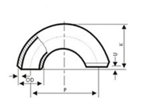 彎頭檢測要注意什么？